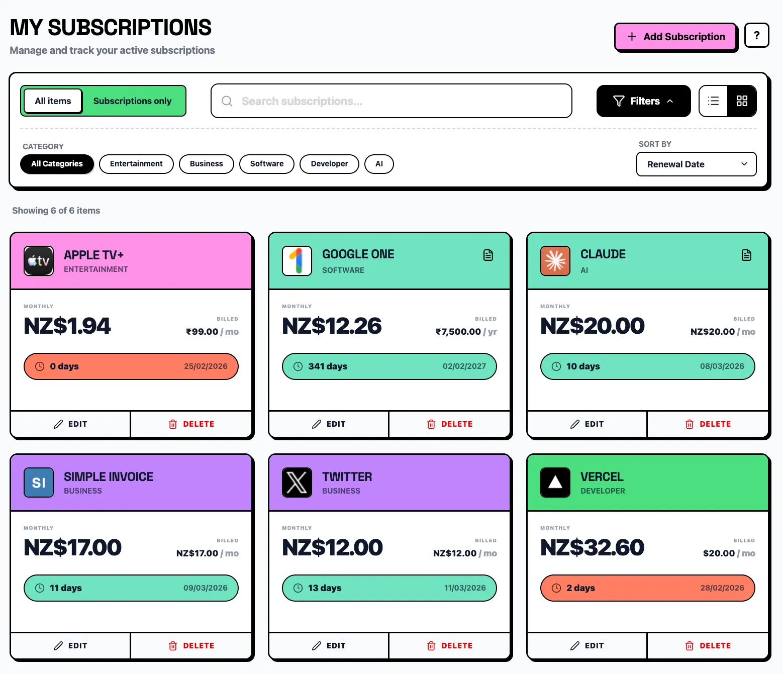 Sant Subs subscription dashboard