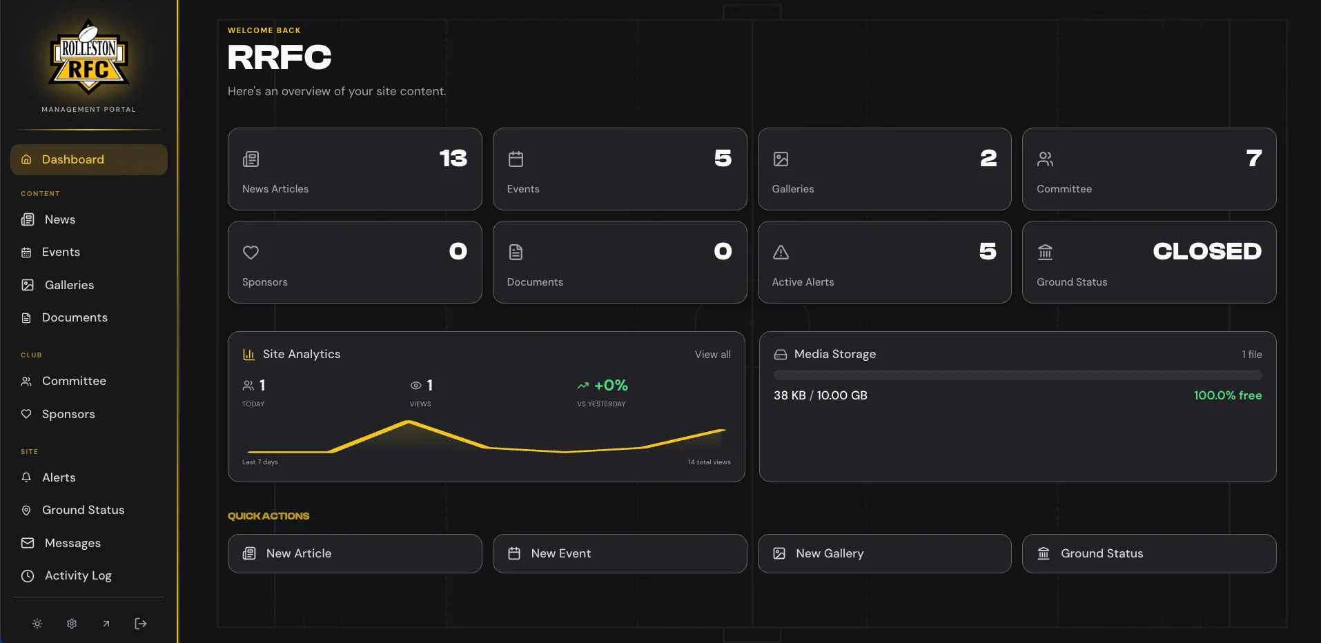 RRFC Admin Dashboard